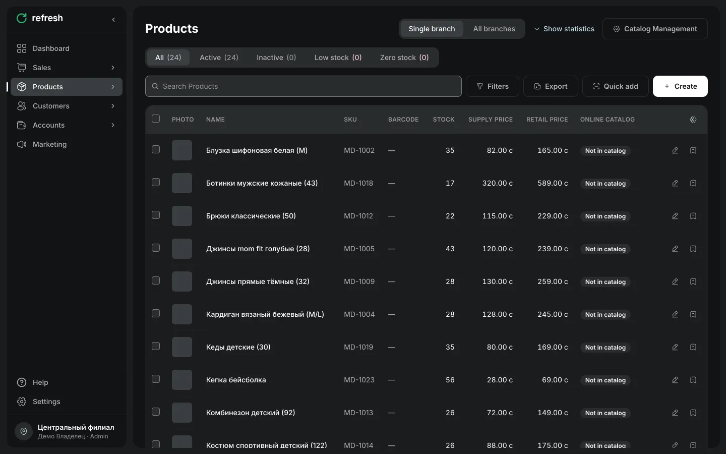 Refresh product list with SKUs, stock levels, cost and retail prices